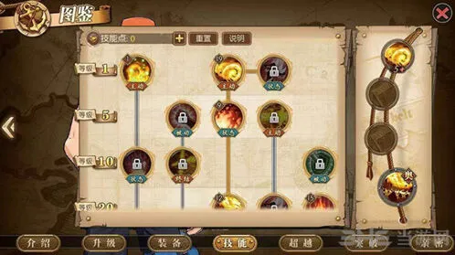 航海王艾斯加点攻略技巧分享
