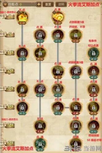 航海王燃烧意志艾斯加点技巧攻略