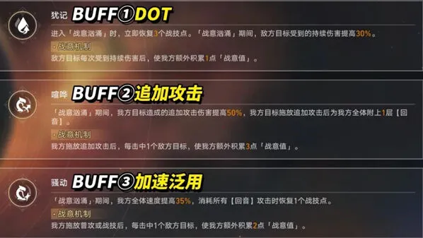 崩坏星穹铁道虚境成章攻略分享