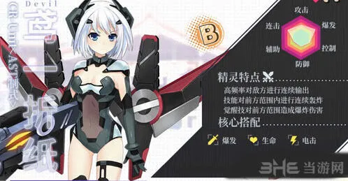 命运面包