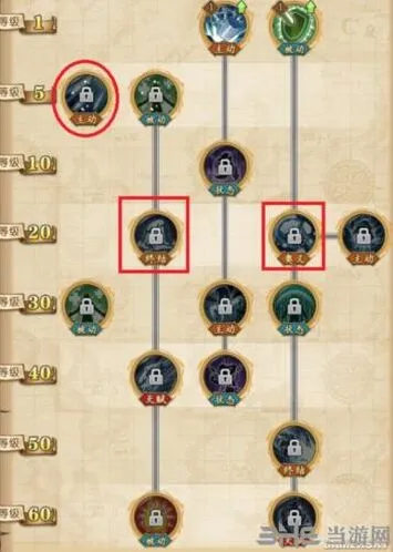 航海王燃烧意志Mr3加点方法