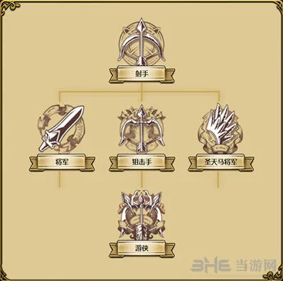 梦幻模拟战手游娜姆属性图鉴