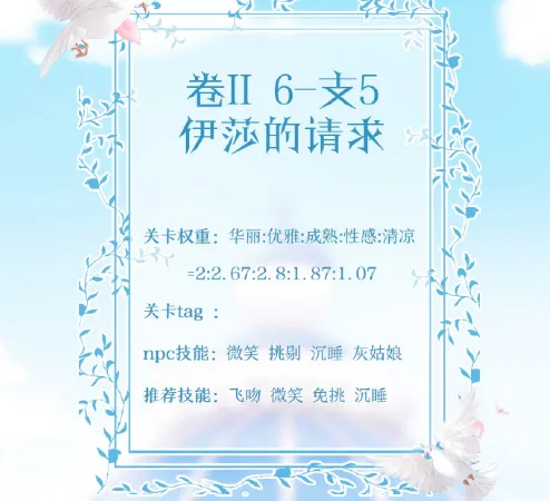 《奇迹暖暖》伊莎的请求高分S搭配玩法详解