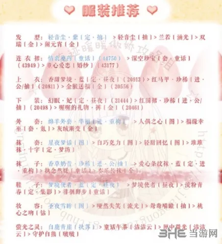 奇迹暖暖关卡