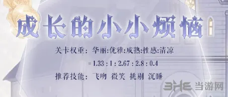 奇迹暖暖星灵探秘第五天攻略分享