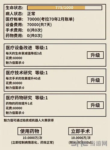 活下去什么用