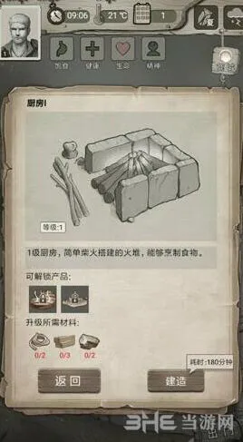 荒野日记厨房