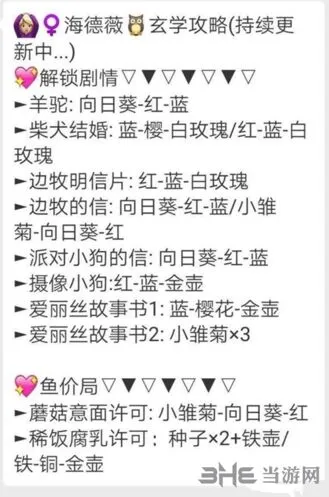 动物餐厅海德薇信件获得流程