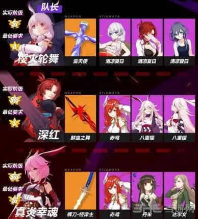 崩坏3樱花战场龙攻略分享