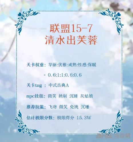 奇迹暖暖联盟15-7怎么拿高分攻略