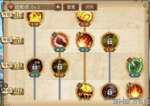 航海王加点