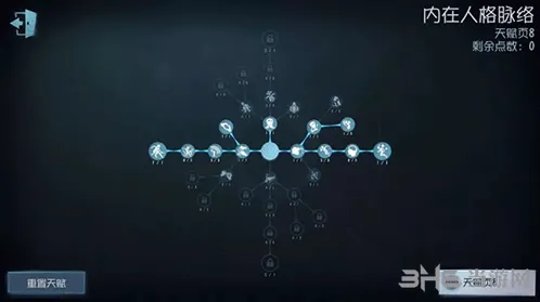 第五人格一览