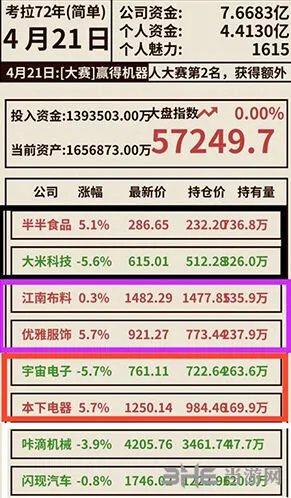 活下去股票怎么玩技巧分享