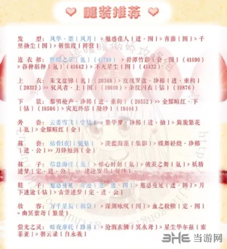 奇迹暖暖关卡