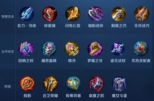 王者荣耀王者模拟战装备等级介绍