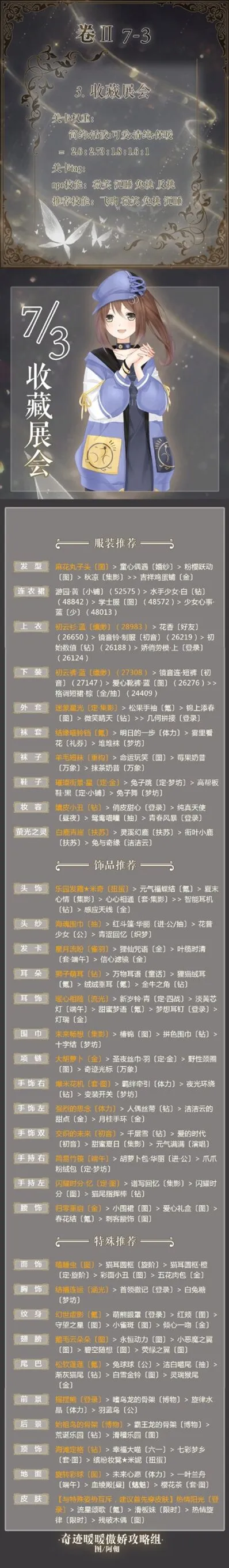 奇迹暖暖收藏展会完美S达成指南