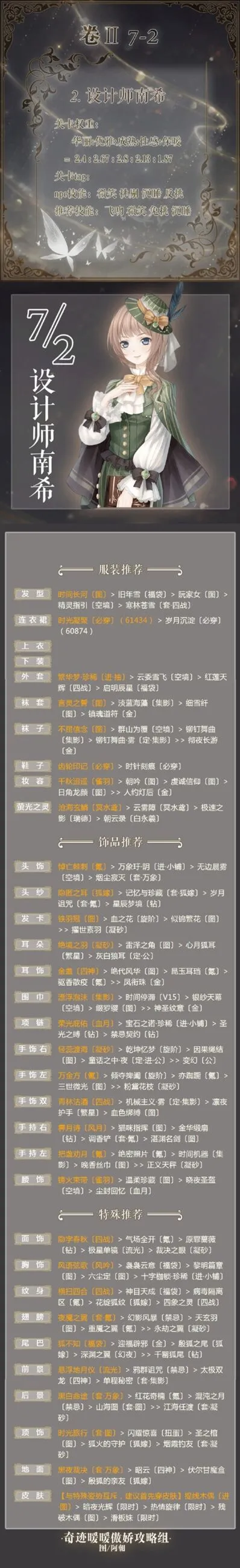 奇迹暖暖设计师南希S级通关详细攻略