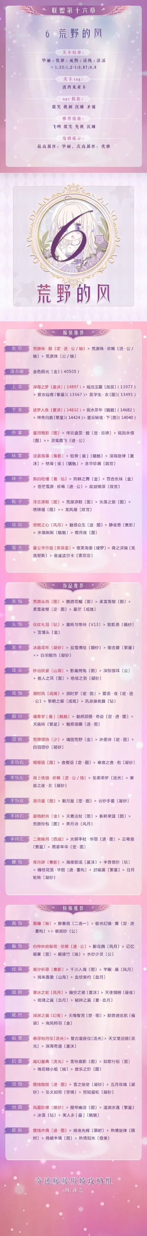 《奇迹暖暖》荒野的风高分技巧分享