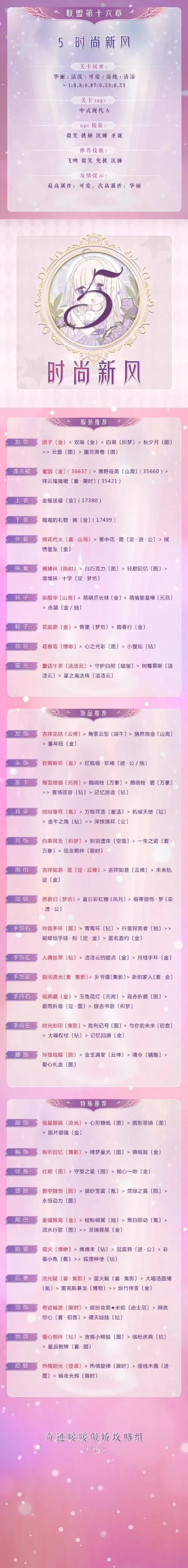 《奇迹暖暖》时尚新风关卡高分教程