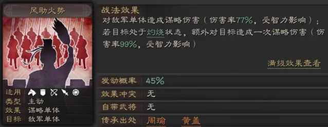 三国志战略版风助火势完整攻略