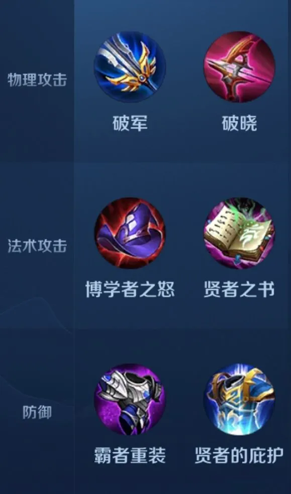 王者荣耀模拟战三星装备属性分析
