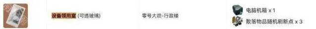 三角洲行动方法