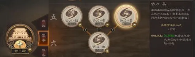 《三国志战略版》新手攻略入坑宝典二详解
