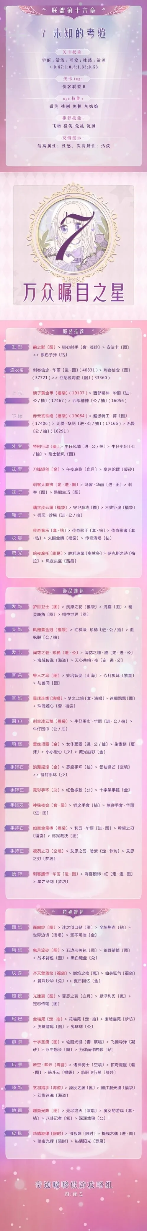奇迹暖暖16章第七关荒野的风高分指南