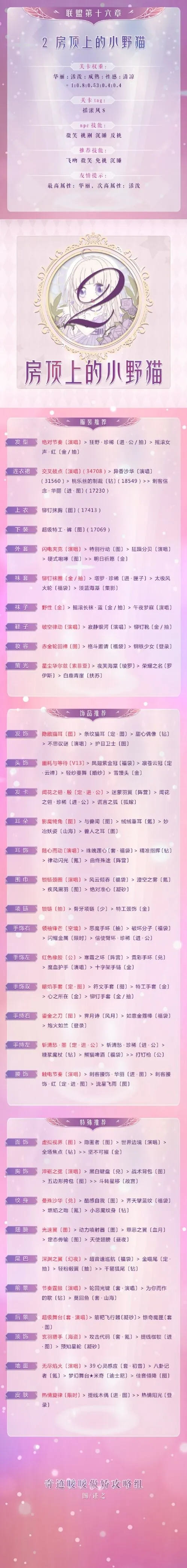 奇迹暖暖房顶上的小野猫高分通关技巧