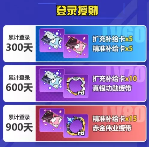 崩坏3登录授勋活动攻略大全