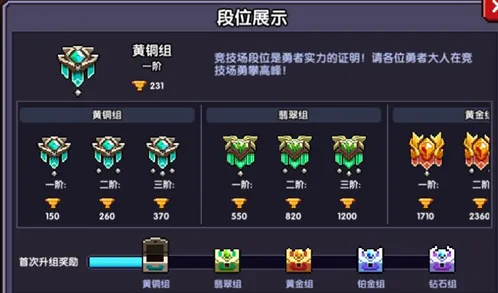 我的勇者段位提升全面指南教程