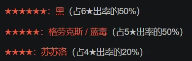 明日方舟火蓝