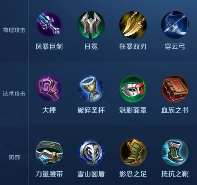 王者荣耀自走棋一星装备有哪些 装备教程