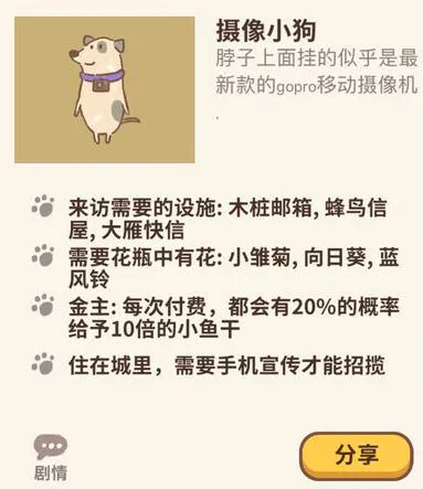 动物餐厅摄像小狗的来信配置教程