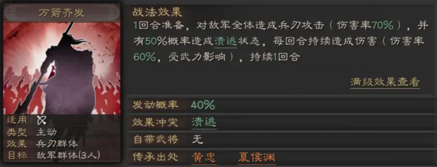 三国志战法