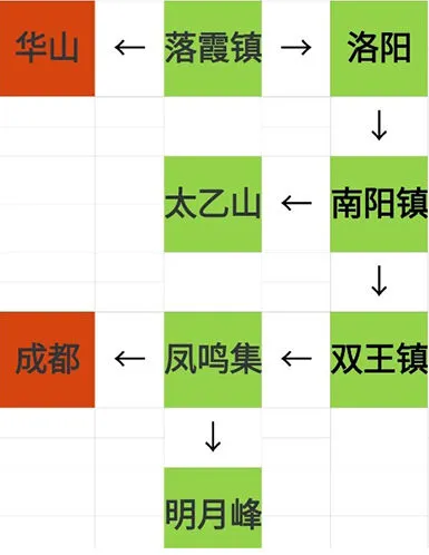 烟雨江湖资质丹获得攻略指南