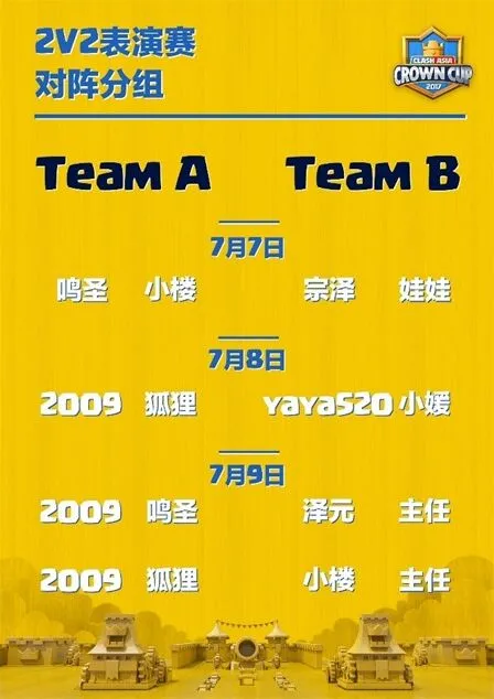 《皇室战争》亚洲皇冠杯比赛流程