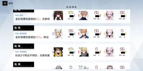 战双帕弥什阵容搭配最全玩法详解
