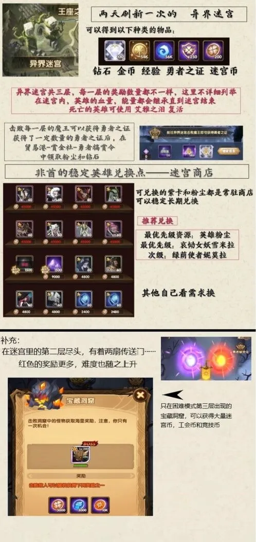 剑与远征异界迷宫换人实用技巧