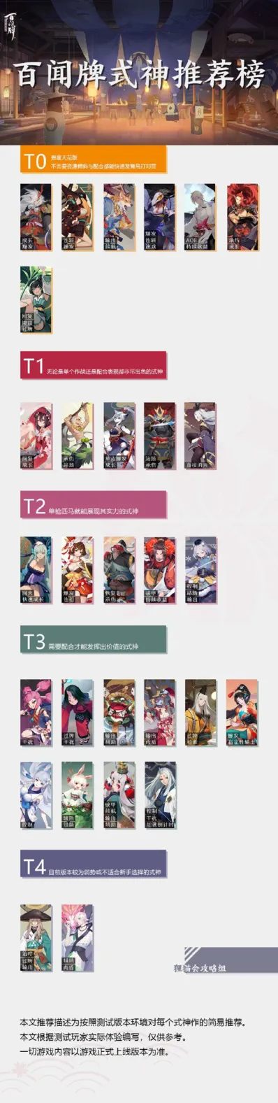 阴阳师百闻牌式神梯度排行榜攻略