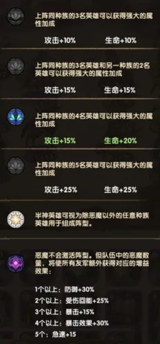 剑与远征阵营加成怎么玩