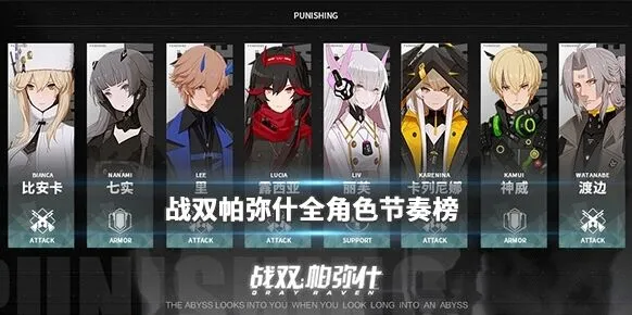 战双帕弥什角色排行 实用技巧分享
