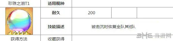碧蓝航线珍珠之泪获取方法全面解析