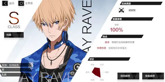 《战双帕弥什》里乱数角色图鉴及意识装备攻略