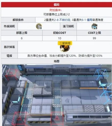 明日方舟平民突袭6-1通关方法