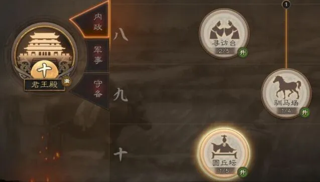 三国志介绍