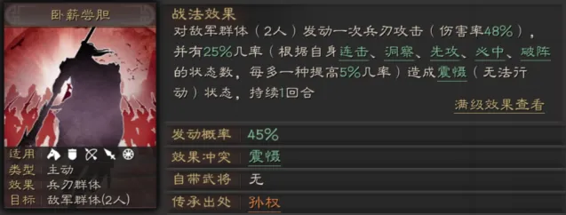 三国志武将