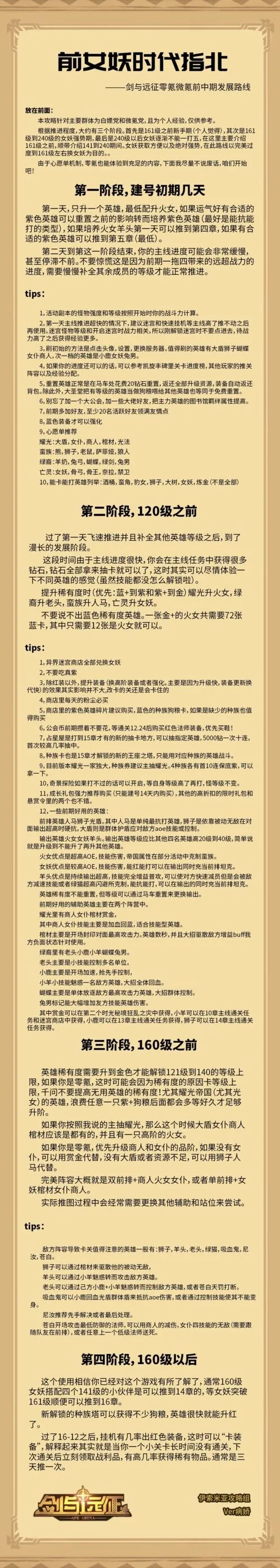 剑与远征入门阵容玩法攻略