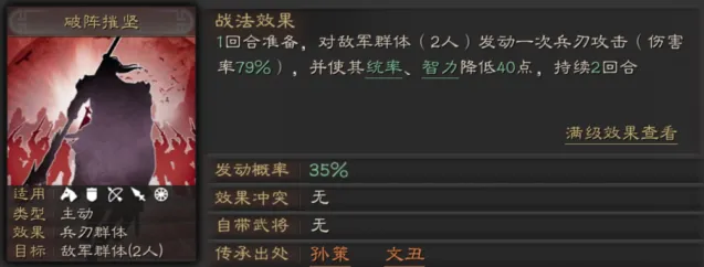 三国志战法
