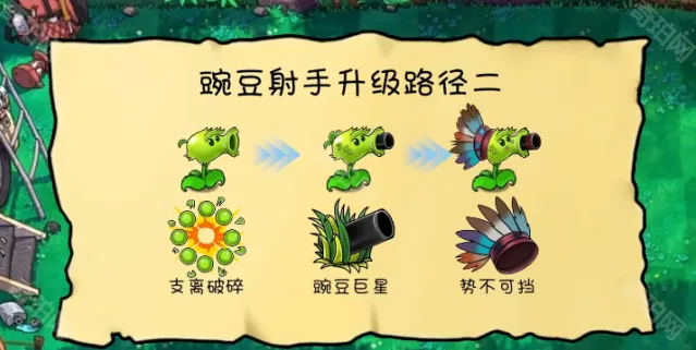 植物大战僵尸下载地址